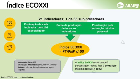 Sessão_ECOXXI 202015